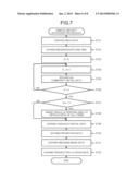 RECEIPT ISSUING APPARATUS AND CONTROL METHOD THEREOF diagram and image