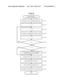 RECEIPT ISSUING APPARATUS AND CONTROL METHOD THEREOF diagram and image