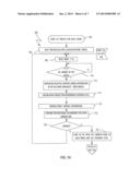 METHOD AND SYSTEM FOR ADAPTING A CP LAYOUT ACCORDING TO INTERACTION     BETWEEN CONFEREES diagram and image