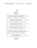 3D VIDEO ENCODING/DECODING APPARATUS AND 3D VIDEO ENCODING/DECODING METHOD     USING DEPTH TRANSITION DATA diagram and image