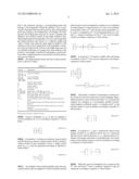 3D VIDEO ENCODING/DECODING APPARATUS AND 3D VIDEO ENCODING/DECODING METHOD     USING DEPTH TRANSITION DATA diagram and image