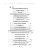 IMAGE PROCESSING APPARATUS, IMAGE PROCESSING METHOD, AND PROGRAM diagram and image