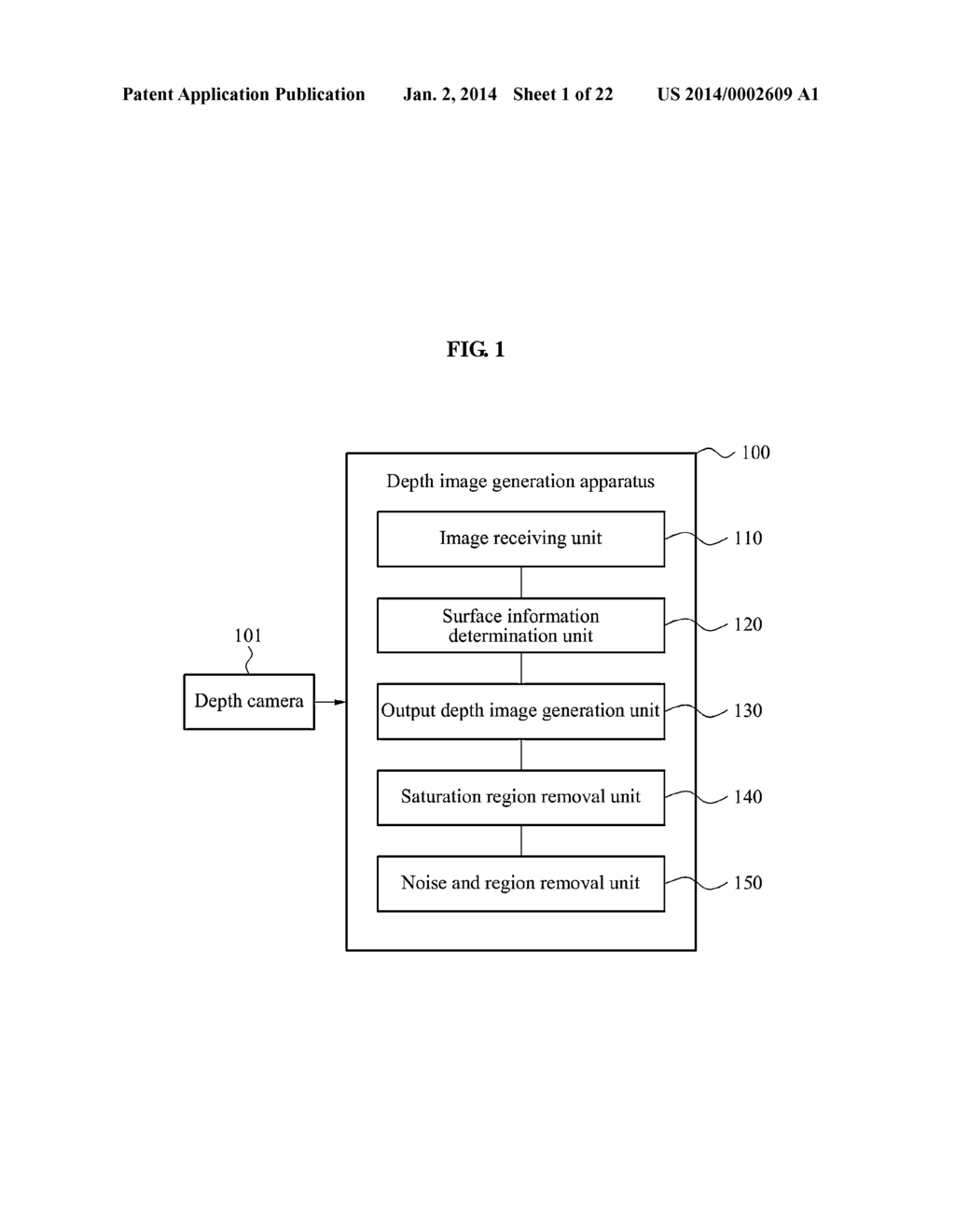 APPARATUS AND METHOD FOR GENERATING DEPTH IMAGE USING TRANSITION OF LIGHT     SOURCE - diagram, schematic, and image 02