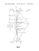 REAL-TIME 3D SHAPE MEASUREMENT SYSTEM diagram and image