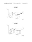 IMAGE PROCESSING DEVICE AND IMAGE PROCESSING METHOD HAVING FUNCTION FOR     RECONSTRUCTING MULTI-ASPECT IMAGES, AND RECORDING MEDIUM diagram and image