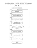 IMAGE PROCESSING DEVICE AND IMAGE PROCESSING METHOD HAVING FUNCTION FOR     RECONSTRUCTING MULTI-ASPECT IMAGES, AND RECORDING MEDIUM diagram and image