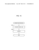 IMAGE PROCESSING DEVICE AND IMAGE PROCESSING METHOD HAVING FUNCTION FOR     RECONSTRUCTING MULTI-ASPECT IMAGES, AND RECORDING MEDIUM diagram and image