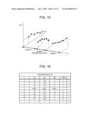 IMAGE PROCESSING DEVICE AND IMAGE PROCESSING METHOD HAVING FUNCTION FOR     RECONSTRUCTING MULTI-ASPECT IMAGES, AND RECORDING MEDIUM diagram and image