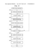 IMAGE PROCESSING DEVICE AND IMAGE PROCESSING METHOD HAVING FUNCTION FOR     RECONSTRUCTING MULTI-ASPECT IMAGES, AND RECORDING MEDIUM diagram and image