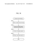 IMAGE PROCESSING DEVICE AND IMAGE PROCESSING METHOD HAVING FUNCTION FOR     RECONSTRUCTING MULTI-ASPECT IMAGES, AND RECORDING MEDIUM diagram and image