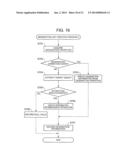 IMAGE PROCESSING DEVICE AND IMAGE PROCESSING METHOD HAVING FUNCTION FOR     RECONSTRUCTING MULTI-ASPECT IMAGES, AND RECORDING MEDIUM diagram and image