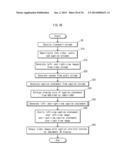 VIDEO PROCESSING DEVICE AND VIDEO PROCESSING METHOD diagram and image