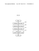 VIDEO PROCESSING DEVICE AND VIDEO PROCESSING METHOD diagram and image