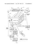 MAKEUP TV diagram and image