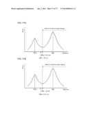 MEDICINE INSPECTION DEVICE, AND MEDICINE PACKAGING DEVICE diagram and image