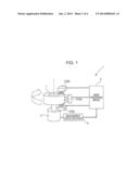 TIRE SHAPE TESTING DEVICE AND TIRE SHAPE TESTING METHOD diagram and image