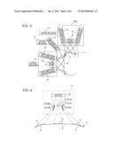 TIRE SHAPE TESTING DEVICE AND TIRE SHAPE TESTING METHOD diagram and image