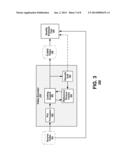 IMAGE AND VIDEO QUALITY ASSESSMENT diagram and image