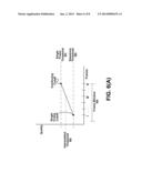 IMAGE AND VIDEO QUALITY ASSESSMENT diagram and image