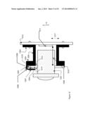 Lens Mount diagram and image