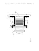 Lens Mount diagram and image