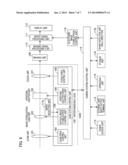 IMAGING APPARATUS, OPTICAL APPARATUS, IMAGING SYSTEM, AND CONTROL METHOD diagram and image