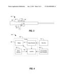 Electronic User Interface and Method for Controlling Precision Guided     Firing of a Rifle diagram and image