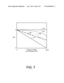 Edge-Based Electronic Image Stabilization diagram and image