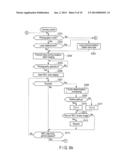 IMAGING APPARATUS diagram and image