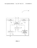 DEVICE AND ALGORITHM FOR CAPTURING HIGH DYNAMIC RANGE (HDR) VIDEO diagram and image