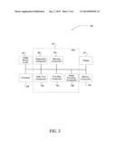 DEVICE AND ALGORITHM FOR CAPTURING HIGH DYNAMIC RANGE (HDR) VIDEO diagram and image