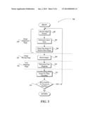 DEVICE AND ALGORITHM FOR CAPTURING HIGH DYNAMIC RANGE (HDR) VIDEO diagram and image