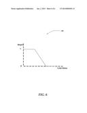 DEVICE AND ALGORITHM FOR CAPTURING HIGH DYNAMIC RANGE (HDR) VIDEO diagram and image