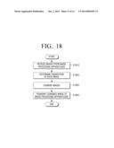 IMAGE PROCESSING APPARATUS, IMAGE RELAYING APPARATUS, METHOD FOR     PROCESSING IMAGE, AND METHOD FOR RELAYING IMAGE diagram and image