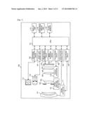 LENS DRIVING CONTROL APPARATUS AND LENS APPARATUS diagram and image