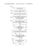 LENS DRIVING CONTROL APPARATUS AND LENS APPARATUS diagram and image