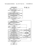 IMAGE CAPTURE APPARATUS AND METHOD FOR CONTROLLING THE SAME diagram and image