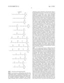 PHOTO-CURABLE COMPOSITION, OPTICAL ANISTROPIC FILM AND ITS PREPARATION     METHOD diagram and image