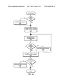 HANDHELD TELEPHONY DEVICE FOR FIELD SOBRIETY TESTING diagram and image