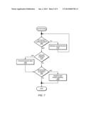 HANDHELD TELEPHONY DEVICE FOR FIELD SOBRIETY TESTING diagram and image