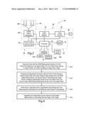 Lidar Measurement Device for Vehicular Traffic Surveillance and Method for     Use of Same diagram and image