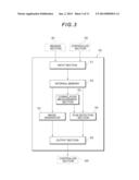 OBSERVATION DEVICE AND OBSERVATION METHOD diagram and image