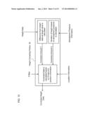 INSPECTION METHOD AND SYSTEM diagram and image