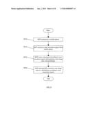 DOCUMENT SCANNING METHOD AND COMPUTER PROGRAM FOR CONTROLLING SCANNING     APPARATUS diagram and image