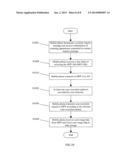 DOCUMENT SCANNING METHOD AND COMPUTER PROGRAM FOR CONTROLLING SCANNING     APPARATUS diagram and image