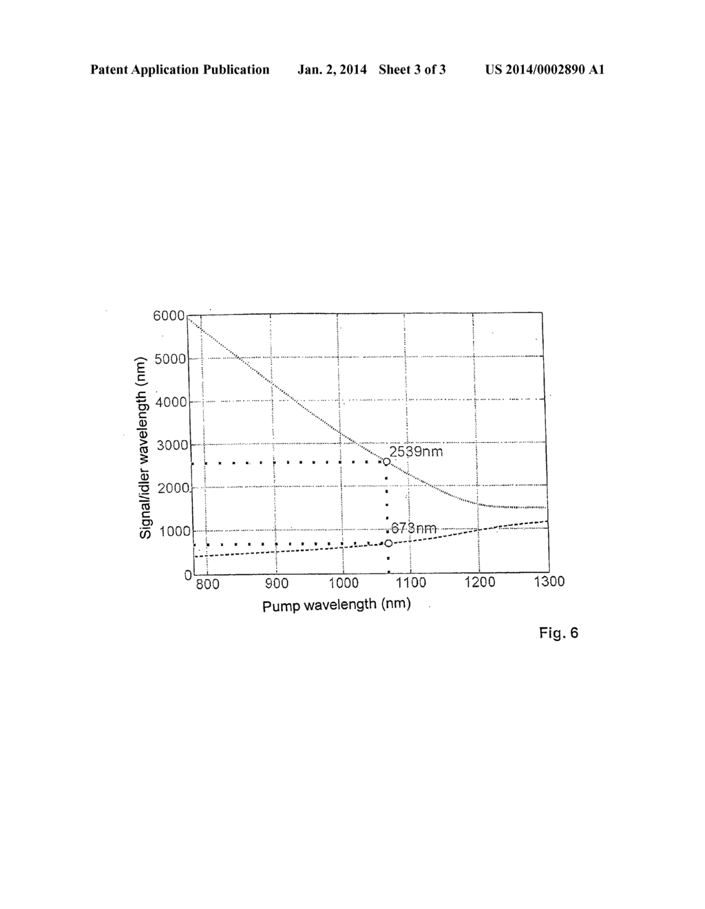 EFFICIENT FREQUENCY CONVERSION - diagram, schematic, and image 04