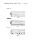 PIVOT BEARING AND MAGNETIC RECORDING APPARATUS USING THE SAME diagram and image