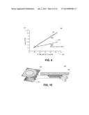 INTEGRATED HEAT SPREADER THAT MAXIMIZES HEAT TRANSFER FROM A MULTI-CHIP     PACKAGE diagram and image