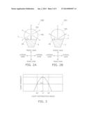 Lighting Device diagram and image