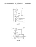 POWER FACTOR CORRECTION CIRCUIT, THE CONTROL CIRCUIT AND THE METHOD     THEREOF diagram and image